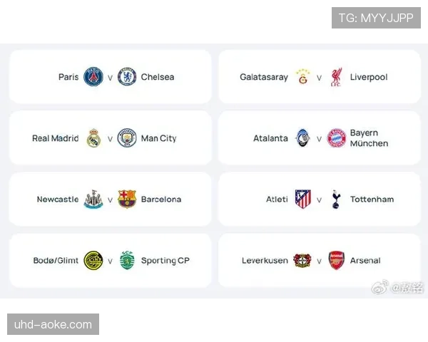 欧冠四强对阵抽签前瞻：可能出现的决赛级别提前对决